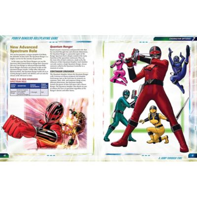 Image showing  Power Rangers Roleplaying Game A Jump Through Time Sourcebook