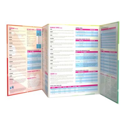 Image showing  My Little Pony: Roleplaying Game - In A Jam GM's Screen