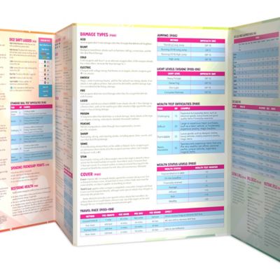 Image showing  My Little Pony: Roleplaying Game - In A Jam GM's Screen