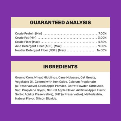 Image showing  Neigh Nibblers Crunchy Carrot, Apple and Banana Horse Treats, 3 lb. Container