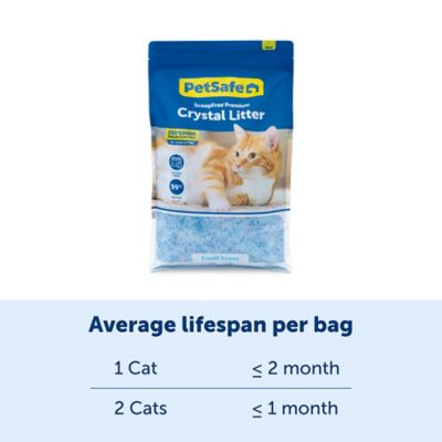 Image showing  ScoopFree Scented Non-Clumping Crystal Cat Litter Bag
