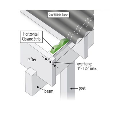 Image showing  Closure Strip, 10-Pack