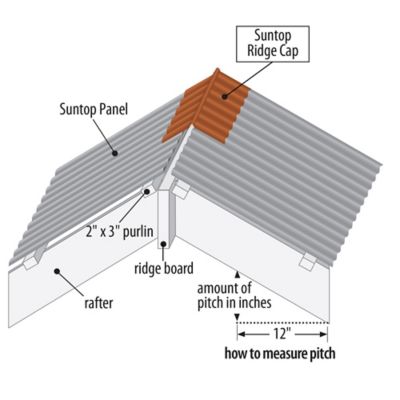 Image showing  Ridge Caps, Red Brick, 5-Pack