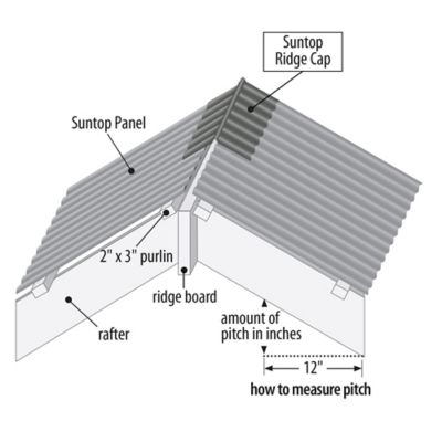 Image showing  Ridge Caps, Castle Grey, 5-Pack