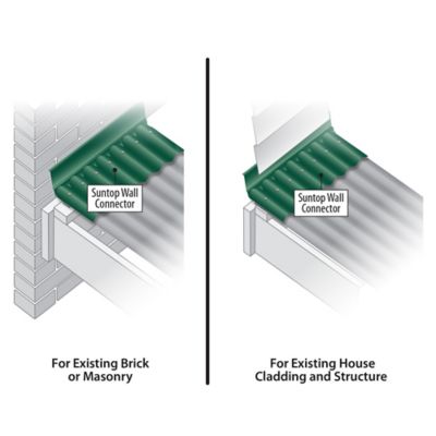Image showing  Wall Connector (5 pack), Green