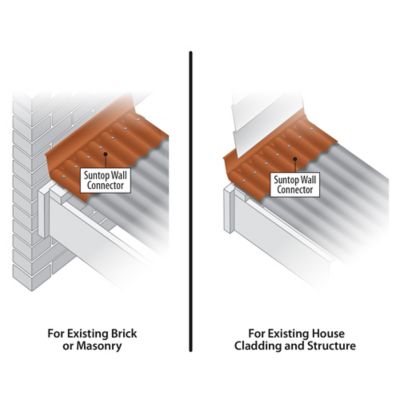 Image showing  Wall Connector (5 pack), Red Brick