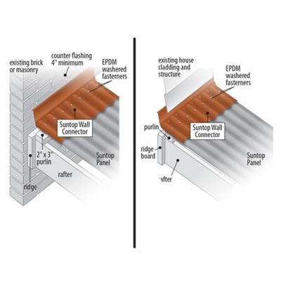 Image showing  Wall Connector (5 pack), Red Brick