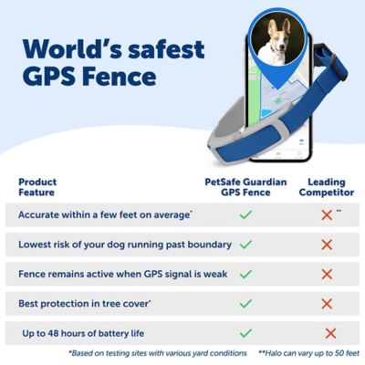 Image showing 6 th PetSafe 3/4-Acre Guardian GPS + Tracking Dog Fence Collar, World's Most Reliable GPS Fence Technology