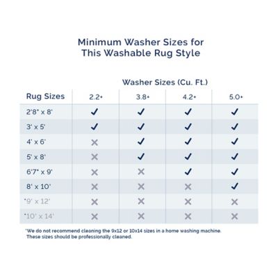 Image showing 9 th nuLOOM Carley Machine Washable Geometric Area Rug