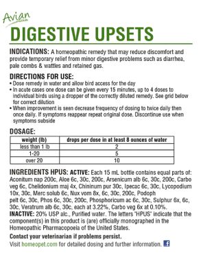 Image showing  Avian Digestive Upsets