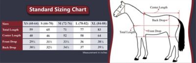Image showing  3D Spacer Cooler Sheet