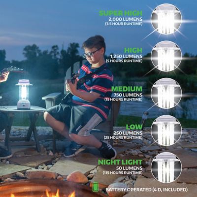 Image showing  2000 Lumen Lantern