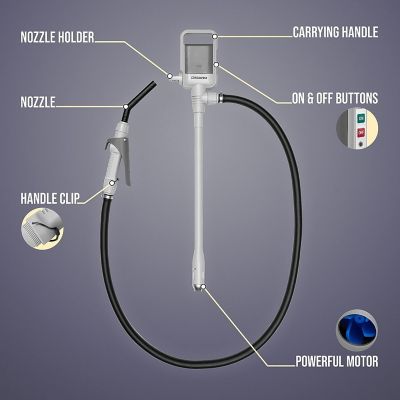 Image showing  Battery Powered Automatic Fuel Transfer Pump with Rubber Hose and Nozzle for Flow Control and Stop, 2.4 GPM
