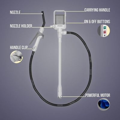 Image showing  Battery Powered Automatic Fuel Transfer Pump with Plastic Hose and Nozzle for Flow Control and Stop, 2.4 GPM