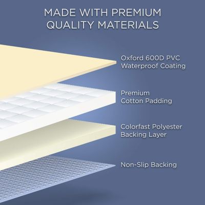 Image showing  Cargo Liner for SUV's and Cars with Waterproof Material & Side Walls Protectors, Universal Fit