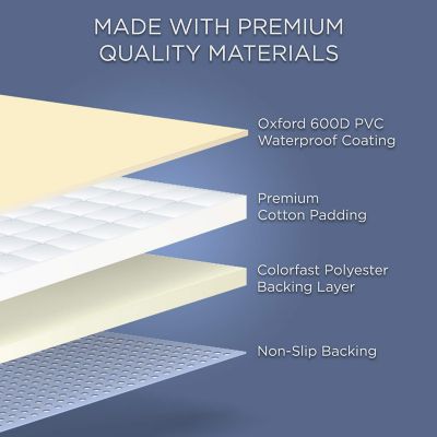 Image showing 6 th Pawple Pets Cargo Liner for SUVs and Cars