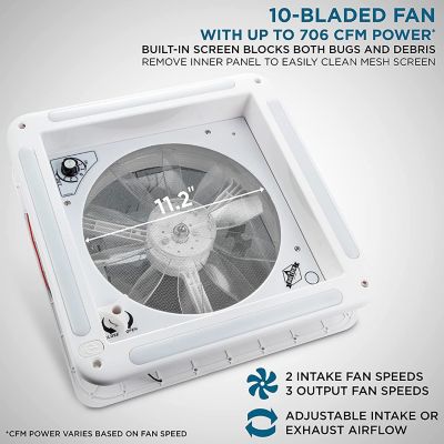 Image showing  14 in. RV Roof Vent Fan, 12V Manual Camper Fan with 3-Speeds & LED Light - White Lid