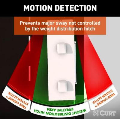 Image showing  True Course Bluetooth Weight Distribution Hitch Sway Control Kit