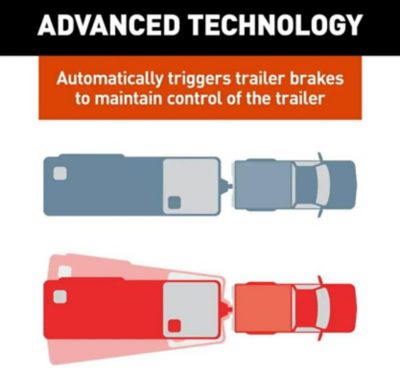 Image showing  True Course Bluetooth Weight Distribution Hitch Sway Control Kit