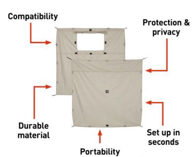 Image showing  Portable Canopy Wind Panels for 12 x 12ft. Pop-Up Gazebo, 2021123290