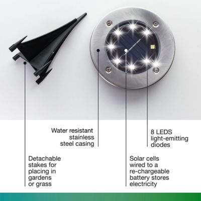 Image showing 6 th Bell & Howell 6-Lumen Solar-Powered Swivel Disk Lights, Stainless Steel, 8-Pack