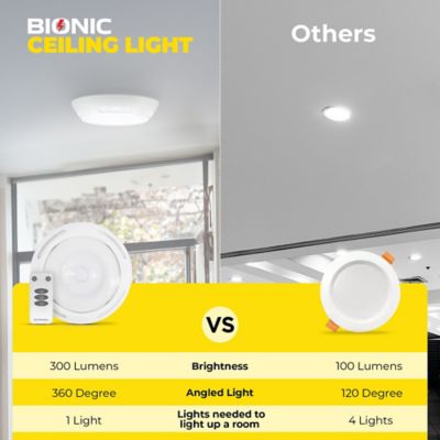 Image showing 5 th Bell & Howell 7.13 in. Remote Controlled LED Ceiling Light