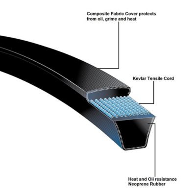 Image showing  Deck Belt for John Deere GX20072, GY20570 Dry Cover 1/2 in. x 104 in.