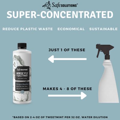 Image showing  Horse Fly TweetMint Concentrate, 16 oz.