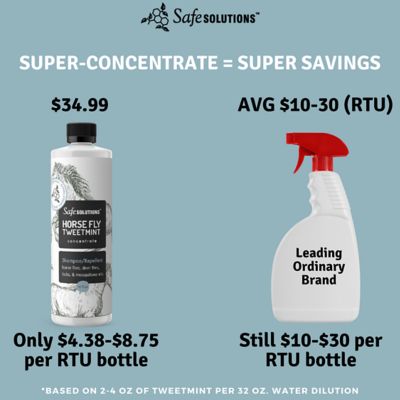 Image showing 5 th Safe Solutions Horse Fly TweetMint Concentrate, 16 oz.