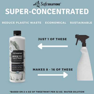 Image showing  Horse Fly TweetMint Concentrate, 32 oz.