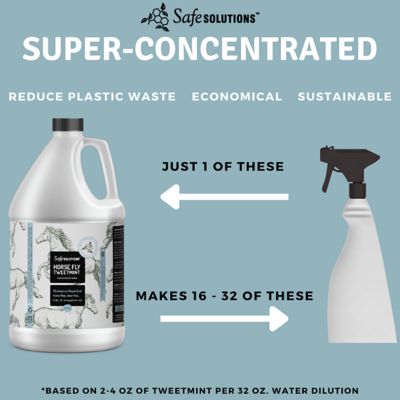 Image showing  Horse Fly TweetMint Concentrate, 64 oz.