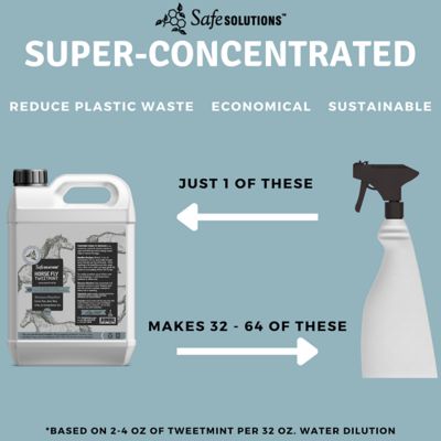 Image showing  Horse Fly TweetMint Concentrate, 128 oz.