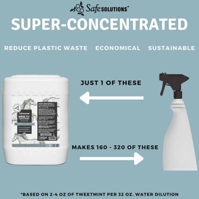 Image showing  Horse Fly TweetMint Concentrate, 5 gal