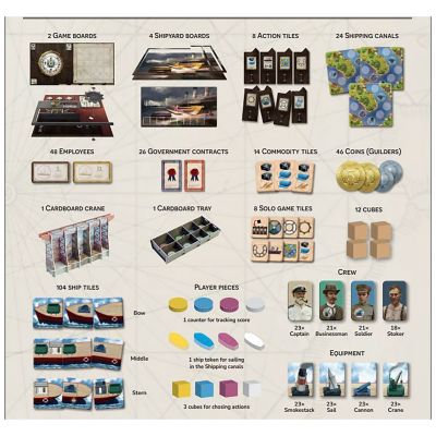 Image showing  Shipyard 2nd Edition - Strategy Board Game, Age 14+, 1-4 Players