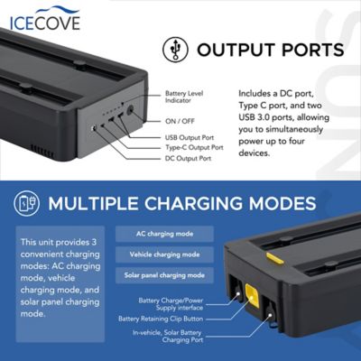 Image showing  Portable Air Conditioner with Add-on Battery & Solar Panel 2500 BTU AC Unit, Grey