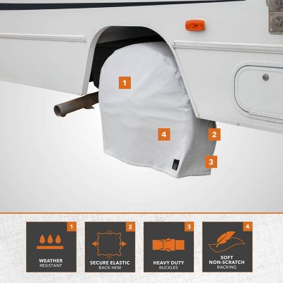 Image showing  Sport RV Wheel Covers, 2-Pack, 30-33 in. White