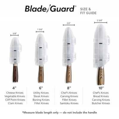 Image showing  Knife Blade Cutlery Protective Cover, 6 in. Clear