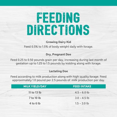 Image showing  Home Fresh Goat Herd 18 Goat Feed