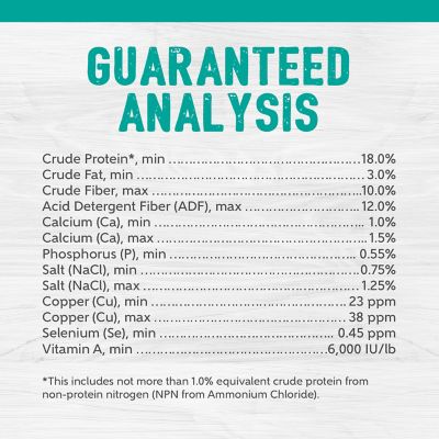 Image showing 5 th Kent Blue Seal Home Fresh Goat Herd 18 Goat Feed