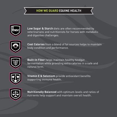 Image showing  Sentinel Care Carb-Guard Horse Feed, 50 lb. Bag