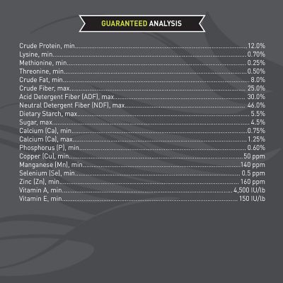 Image showing 5 th Kent Blue Seal Sentinel Care Carb-Guard Horse Feed, 50 lb. Bag