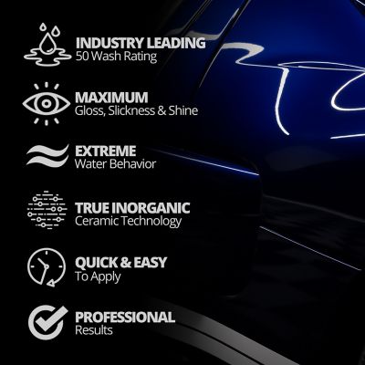 Image showing  12 oz. Rapid Ceramic Paint Sealant Kit