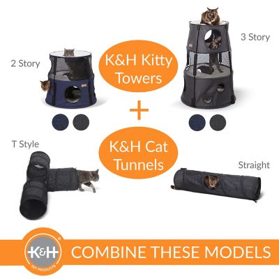 Image showing  Kitty Tower Classy Dark Denim, 2 Story