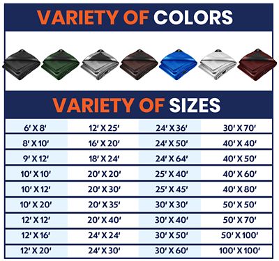Image showing  9 ft. x 12 ft. Maroon 14 mil Heavy Duty Polyethylene Tarp, Waterproof, UV Resistant, Rip and Tear Proof