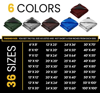 Image showing  12 ft. x 20 ft. Maroon 16 mil Heavy Duty Polyethylene Tarp, Waterproof, UV Resistant, Rip and Tear Proof