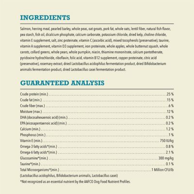 Image showing 6 th ACANA Classics All Life Stages Salmon and Barley Recipe Dry Dog Food