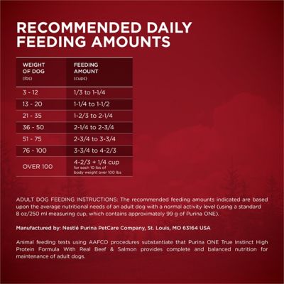 Image showing 6 th Purina ONE True Instinct Adult High Protein Real Beef and Salmon Recipe Dry Dog Food