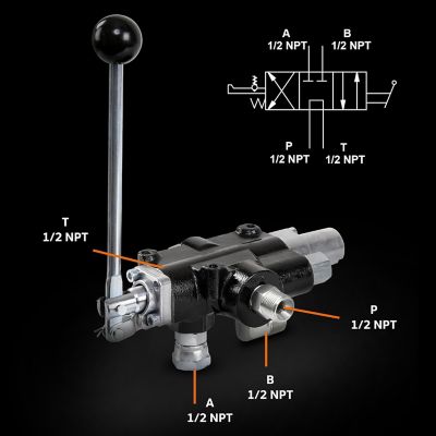 Image showing  Control Valve for 20-Ton Log Splitters