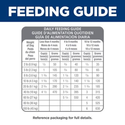Image showing 6 th Hill's Science Diet Puppy Sensitive Stomach and Skin Salmon and Vegetable Stew Wet Dog Food, 12.5 oz.