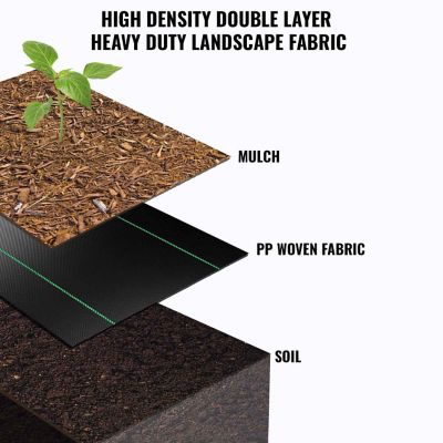 Image showing 6 th SEALTECH 4 ft. x 50 ft. Premium Pro Garden Weed Barrier Landscape Fabric, Black, 3.5 oz., Lightweight, Heavy-Duty